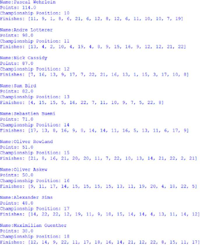 Screenshot of the positions 10 to 18 of the Drivers' Championship, outputted by afepf_viewer_program.py