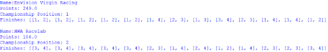 Screenshot of the Customer Teams' Championship, outputted by afepf_viewer_program.py