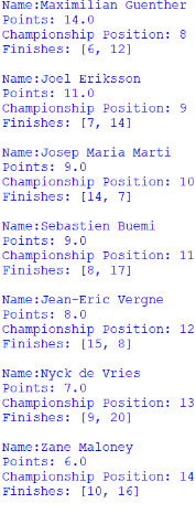 Screenshot of the positions 8 to 14 of the Drivers' Championship, outputted by afepf_viewer_program.py