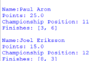 Screenshot of positions 11 and 12 of the Customer Trophy for Drivers, outputted by afepf_viewer_program.py