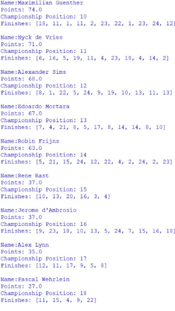 Screenshot of the positions 10 to 18 of the Drivers' Championship, outputted by afepf_viewer_program.py