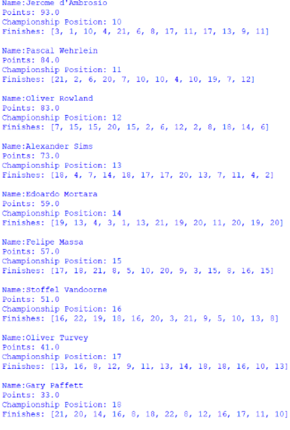 Screenshot of the positions 10 to 18 of the Drivers' Championship, outputted by afepf_viewer_program.py