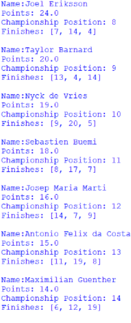 Screenshot of the positions 8 to 14 of the Drivers' Championship, outputted by afepf_viewer_program.py