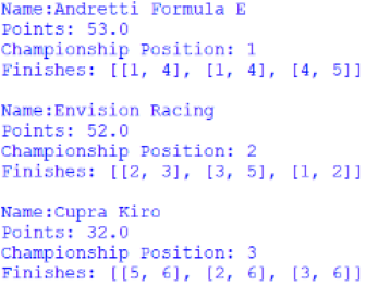 Screenshot of the Customer Teams' Championship, outputted by afepf_viewer_program.py