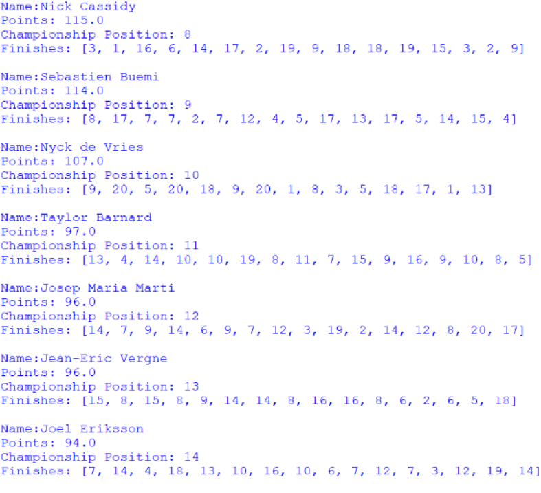 Screenshot of the positions 8 to 14 of the Drivers' Championship, outputted by afepf_viewer_program.py
