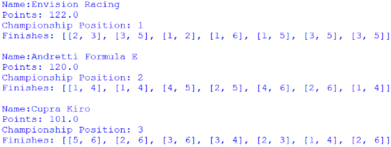 Screenshot of the Customer Teams' Championship, outputted by afepf_viewer_program.py