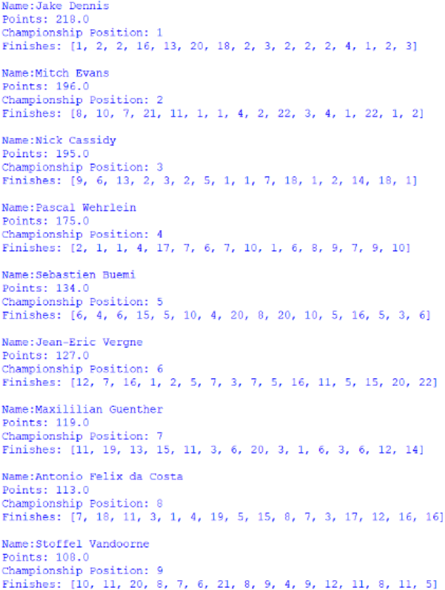 Screenshot of the first 9 positions of the Drivers' Championship, outputted by afepf_viewer_program.py