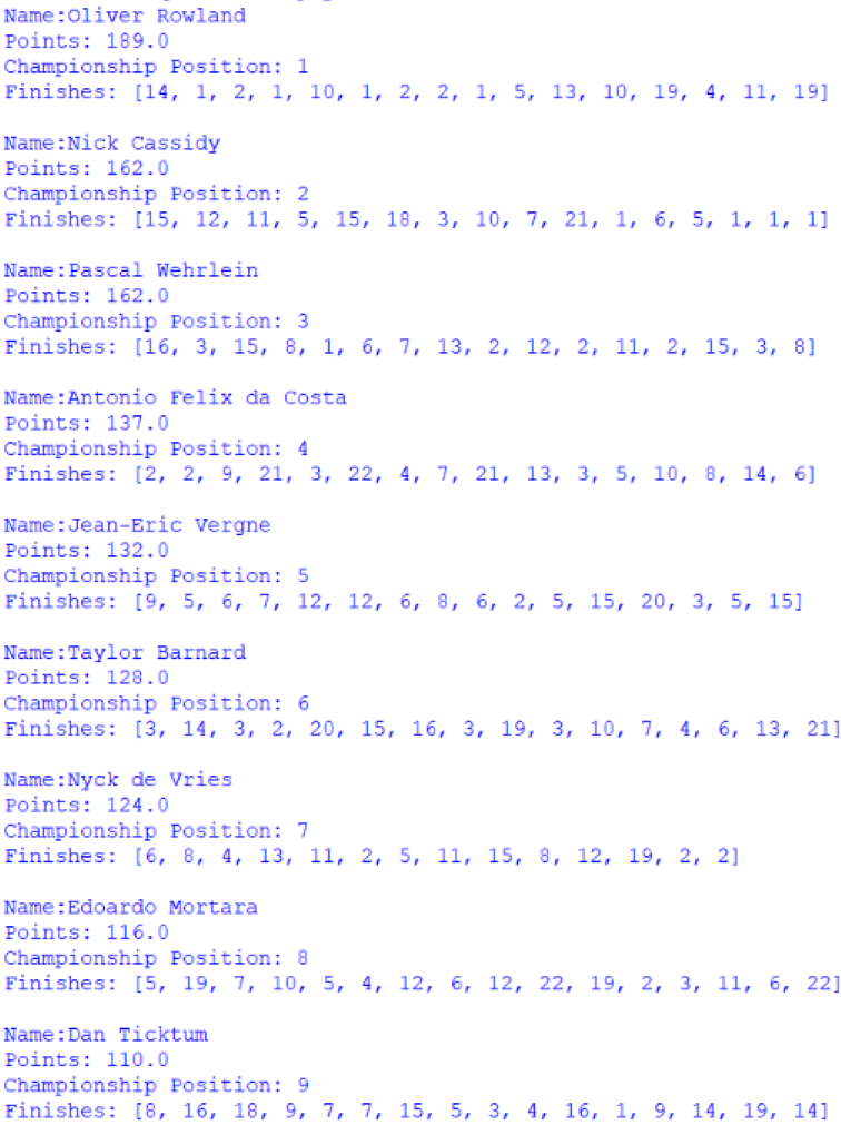 Screenshot of the first 9 positions of the Overall Drivers' Championship, outputted by afepf_viewer_program.py