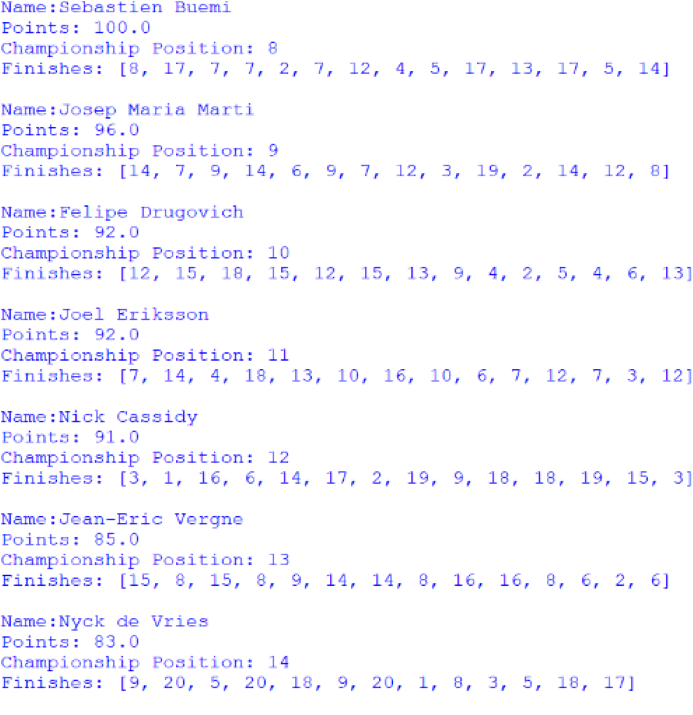 Screenshot of the positions 8 to 14 of the Drivers' Championship, outputted by afepf_viewer_program.py