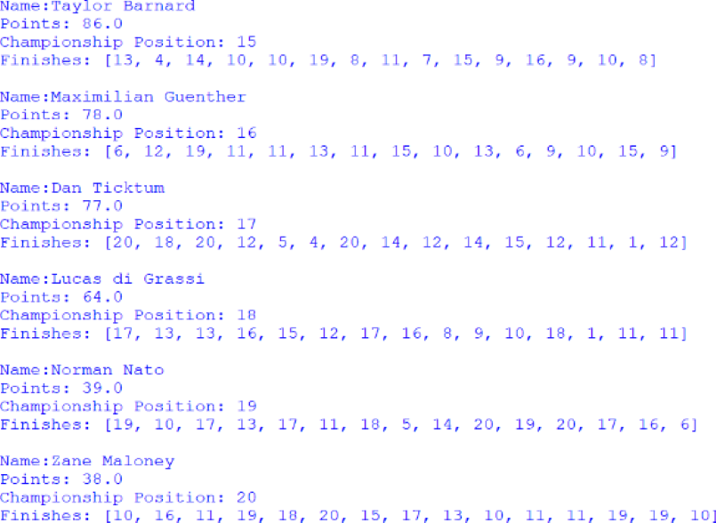 Screenshot of the positions 15 to 20 of the Drivers' Championship, outputted by afepf_viewer_program.py