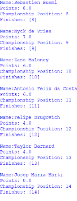 Screenshot of the positions 8 to 14 of the Drivers' Championship, outputted by afepf_viewer_program.py