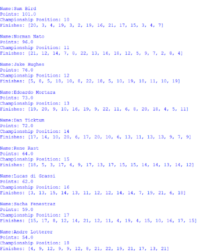 Screenshot of the positions 10 to 18 of the Drivers' Championship, outputted by afepf_viewer_program.py