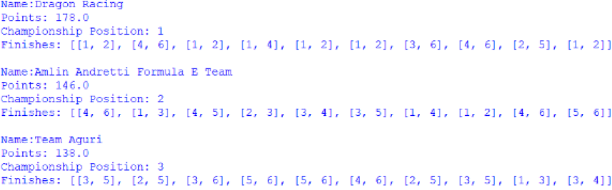 Screenshot of the Customer Teams' Championship, outputted by afepf_viewer_program.py