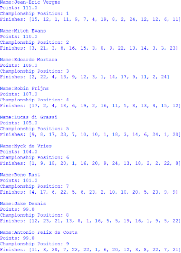 Screenshot of the first 9 positions of the Drivers' Championship, outputted by afepf_viewer_program.py