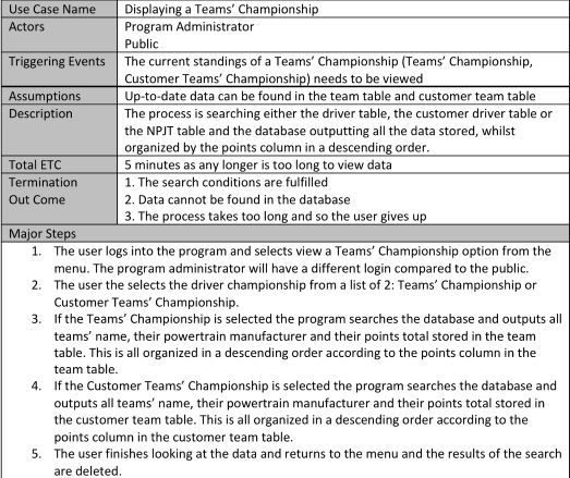 Screenshot of a Use-Case Scenario detailing how viewing a Teams championship would work
