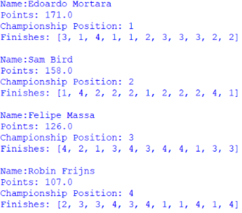 Screenshot of the Customer Trophy for Drivers, outputted by afepf_viewer_program.py