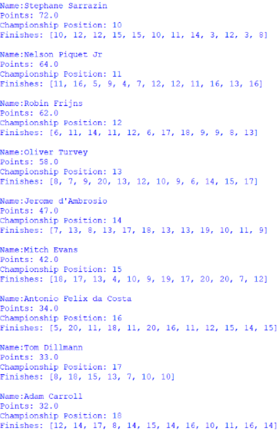 Screenshot of the positions 10 to 18 of the Overall Drivers' Championship, outputted by afepf_viewer_program.py