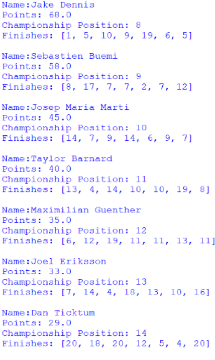 Screenshot of the positions 8 to 14 of the Drivers' Championship, outputted by afepf_viewer_program.py