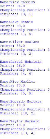 Screenshot of the first 7 positions of the Drivers' Championship, outputted by afepf_viewer_program.py