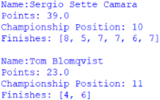 Screenshot of positions 10 and 11 of the Nelson Piquet Jr Trophy, outputted by afepf_viewer_program.py