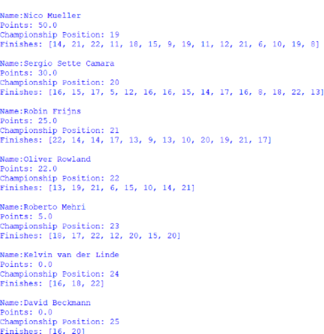 Screenshot of the positions 19 to 25 of the Drivers' Championship, outputted by afepf_viewer_program.py