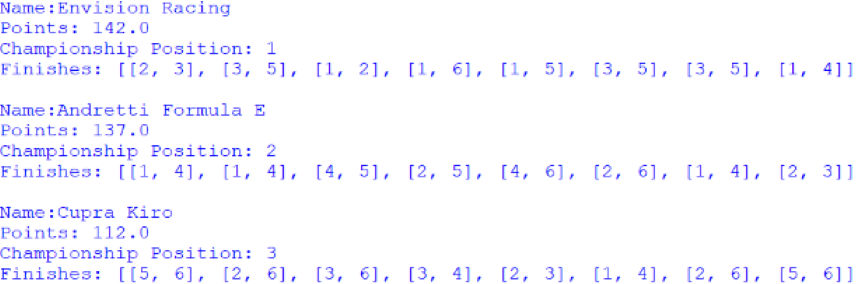 Screenshot of the Customer Teams' Championship, outputted by afepf_viewer_program.py
