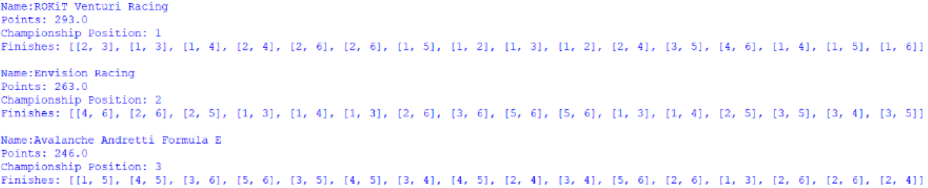 Screenshot of the Customer Teams' Championship, outputted by afepf_viewer_program.py