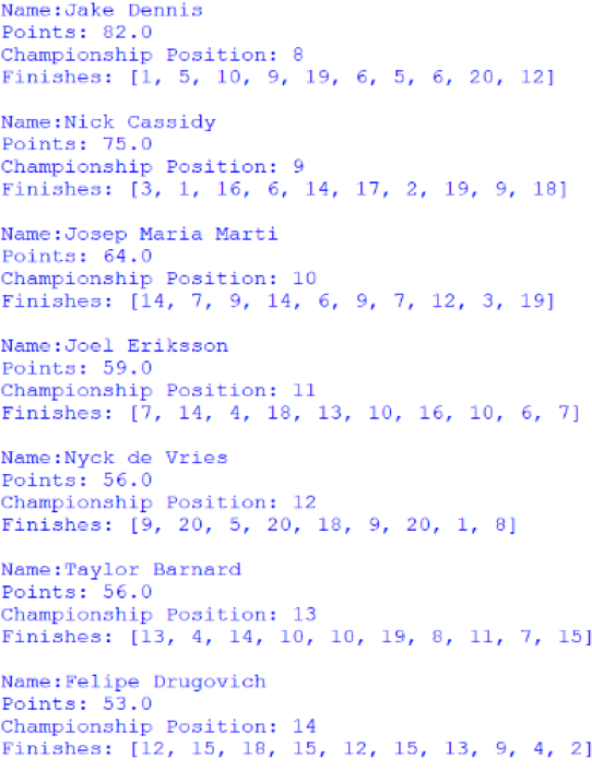 Screenshot of the positions 8 to 14 of the Drivers' Championship, outputted by afepf_viewer_program.py