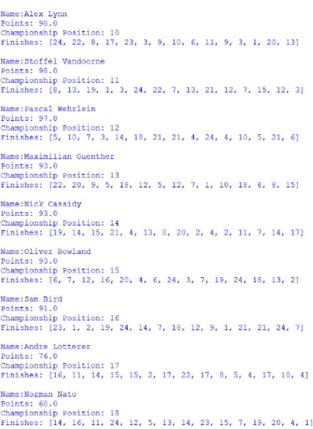 Screenshot of the positions 10 to 18 of the Drivers' Championship, outputted by afepf_viewer_program.py