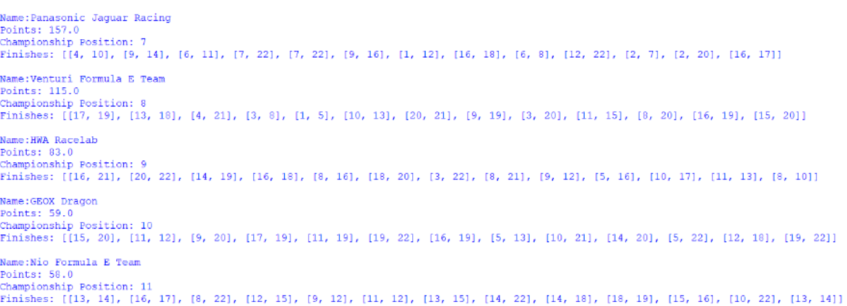 Screenshot of the positions 7 to 11 of the Teams' Championship, outputted by afepf_viewer_program.py
