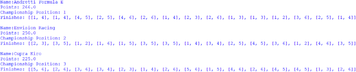 Screenshot of the Customer Teams' Championship, outputted by afepf_viewer_program.py