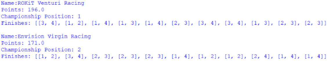 Screenshot of the Customer Teams' Championship, outputted by afepf_viewer_program.py
